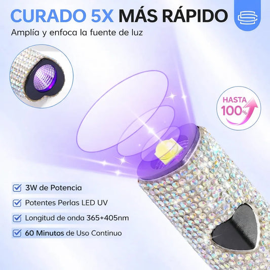 💅✨ Lámpara UV Portátil para Uñas Gel – Secado Rápido Recargable ✨💅